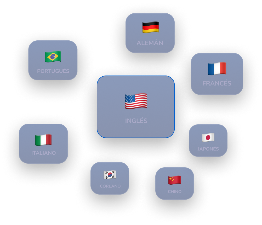 Idiomas disponibles: inglés, alemán, francés, japonés, chino, coreano, italiano y portugués