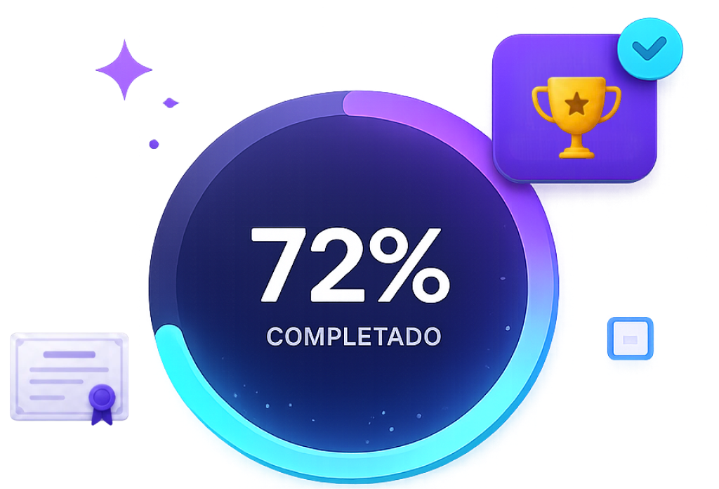 Mide tu nivel real en minutos