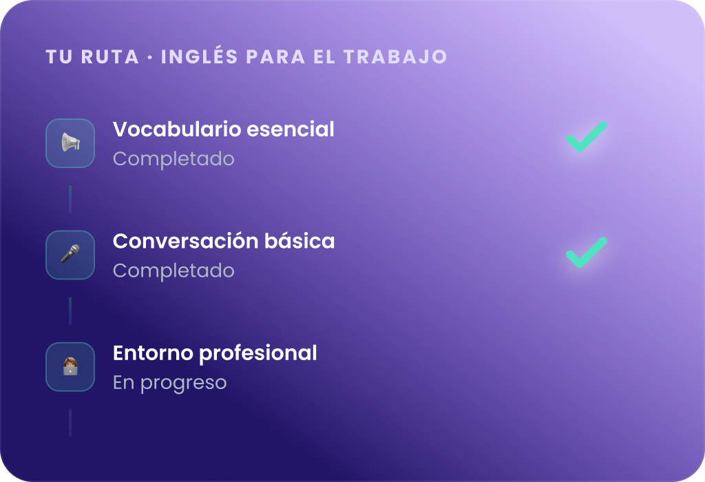 Tu ruta personalizada según tu objetivo y nivel